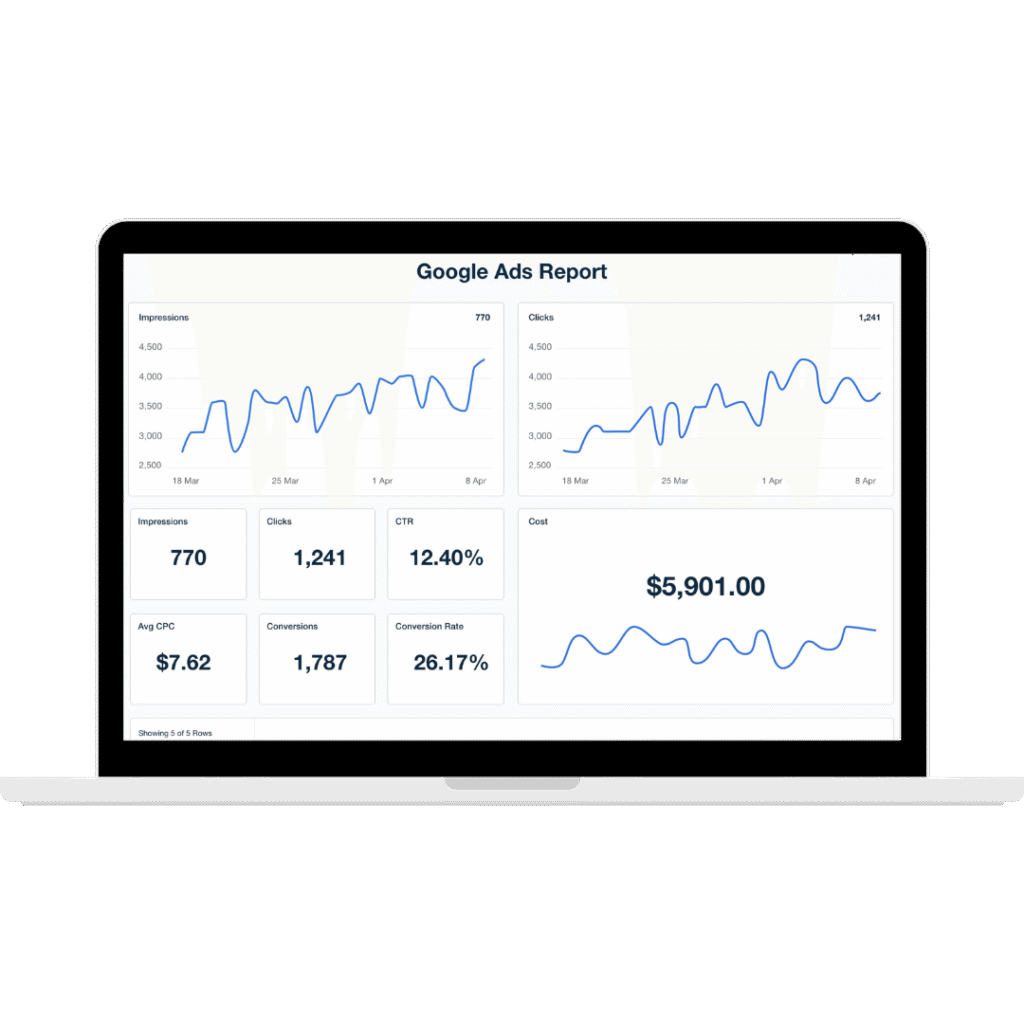 Google Ads Connector