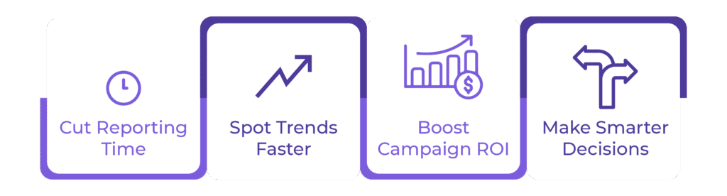 looker studio connectors