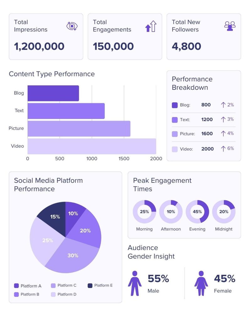 facebook ads reporting tool